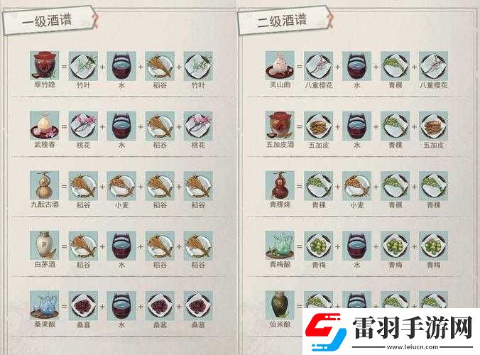 江湖悠悠所有最新酿酒配方及酒谱全面详细汇总