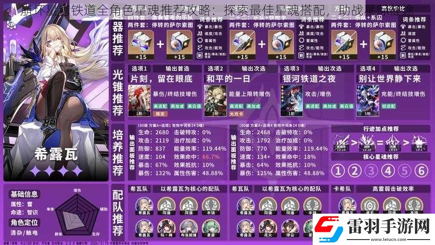 崩坏星穹铁道全角色星魂推荐攻略