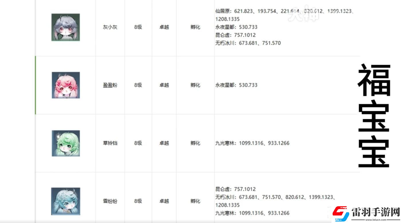 逆水寒手游宠物坐标在哪