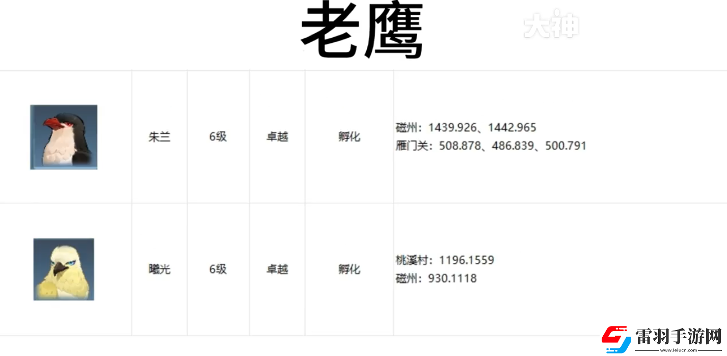 逆水寒手游宠物坐标在哪