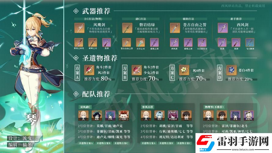 原神琴带什么圣遗物我有话说！