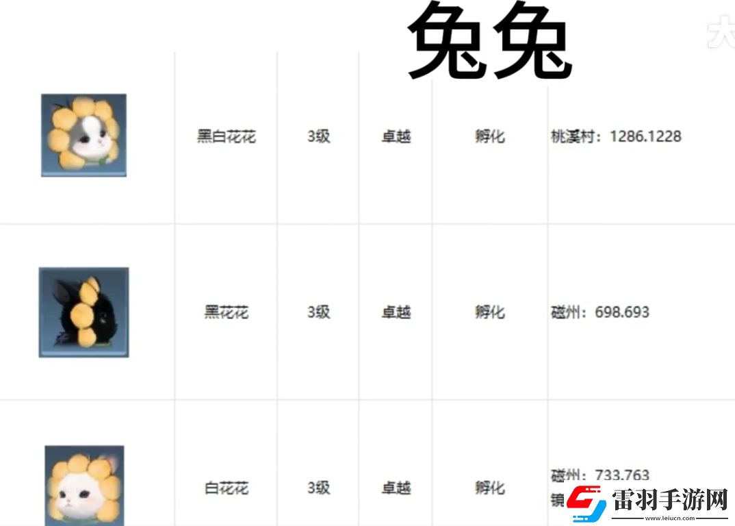 逆水寒手游宠物坐标在哪