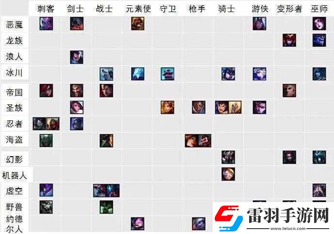 召唤与合成自走棋的精妙打法及实用技巧全方位解析