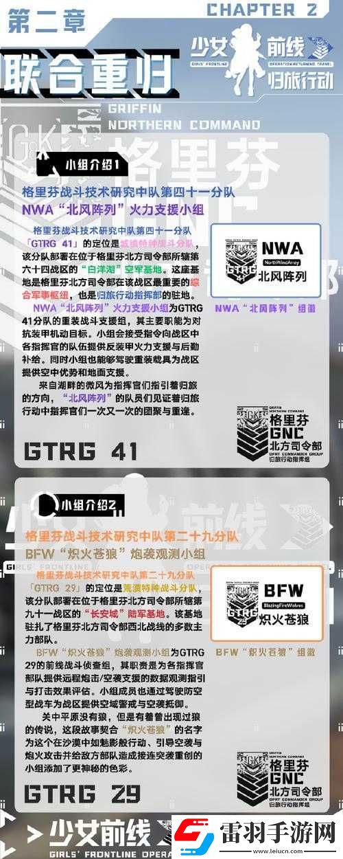 少女前线密钥活动怪物攻略