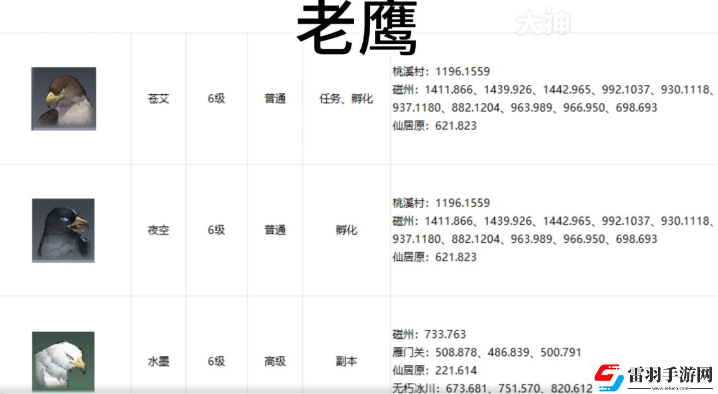 逆水寒手游宠物坐标在哪