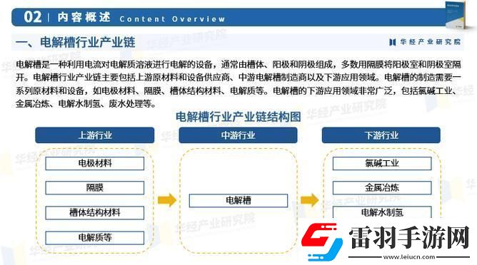 “槽力无边
