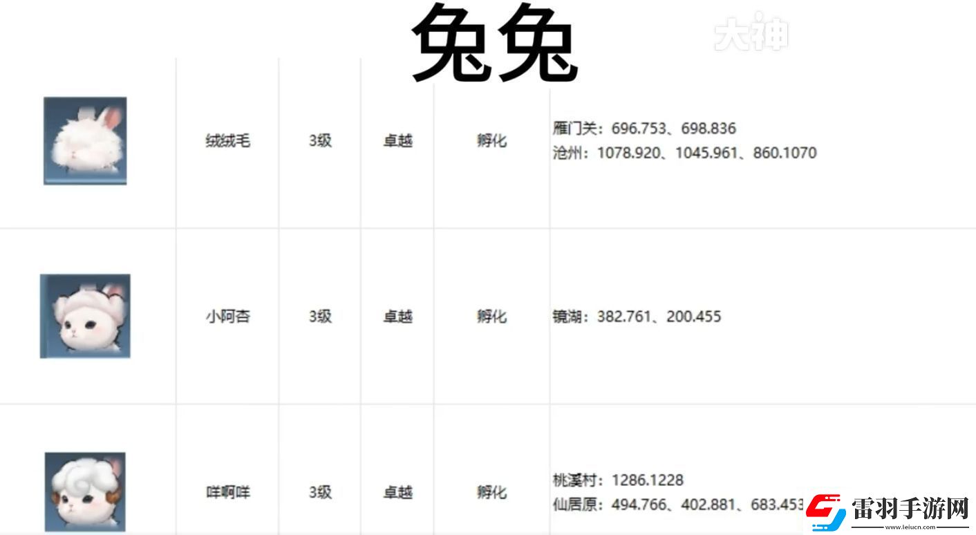 逆水寒手游宠物坐标在哪