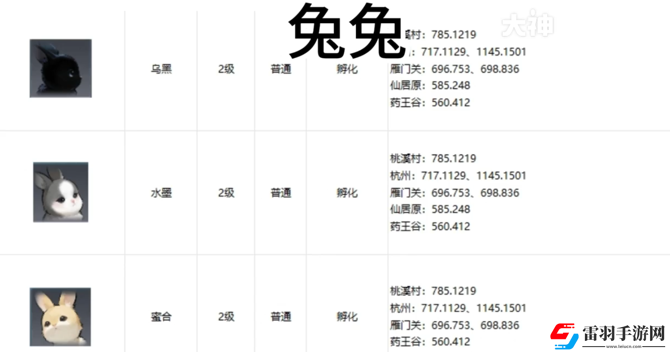 逆水寒手游宠物坐标在哪