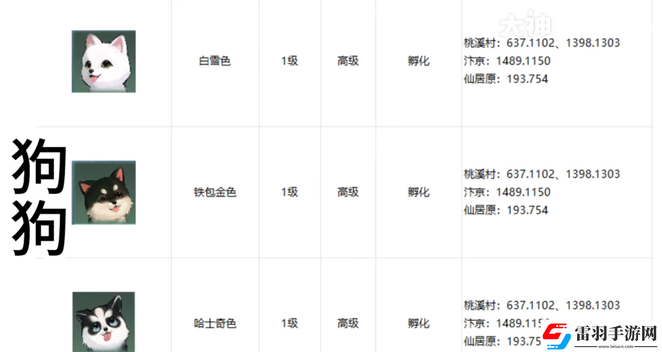 逆水寒手游宠物坐标在哪
