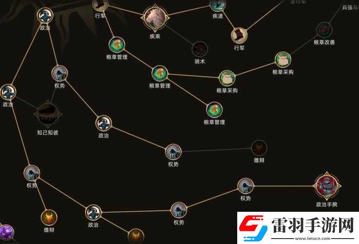 部落与弯刀铁甲武士的技能和天赋全面解析一览