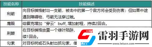动物森林法则角色大全最强角色强度榜