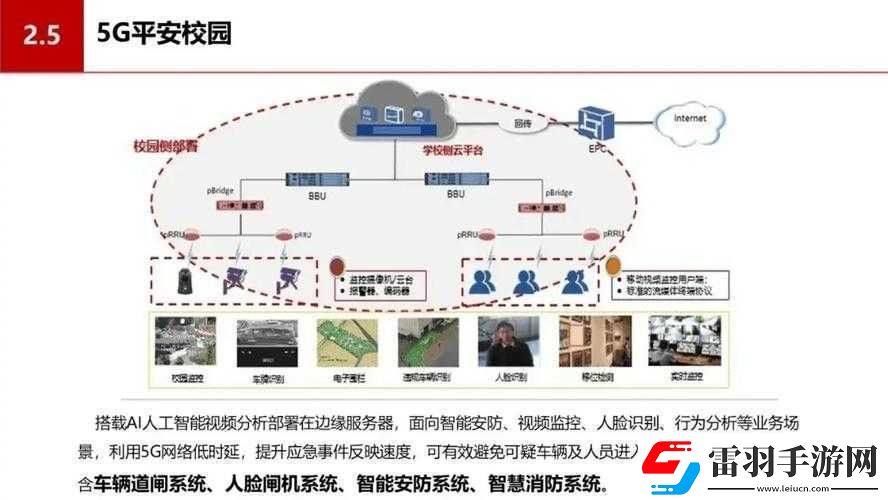 校园绑定jy收集系统小魔