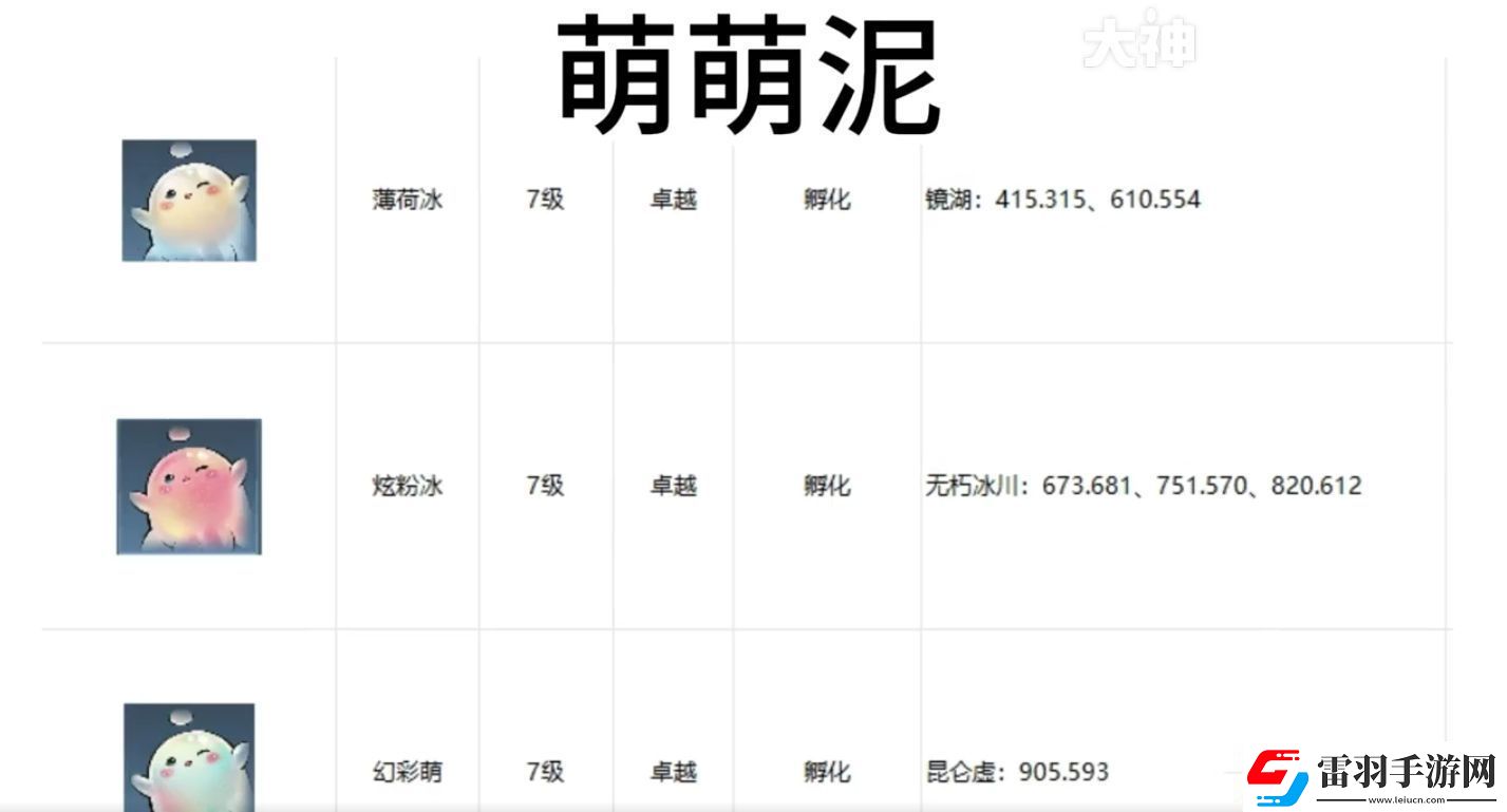 逆水寒手游宠物坐标在哪
