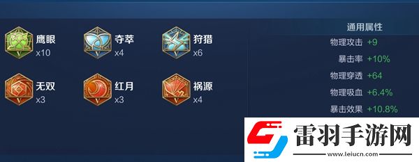 2024王者荣耀公孙离最强六神装出装顺序推荐