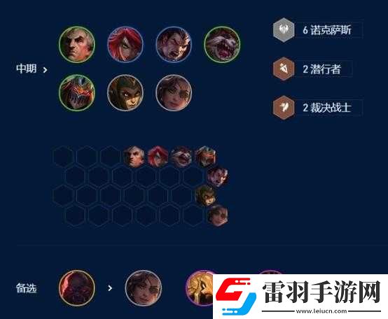 云顶之弈诺手阵容怎么玩