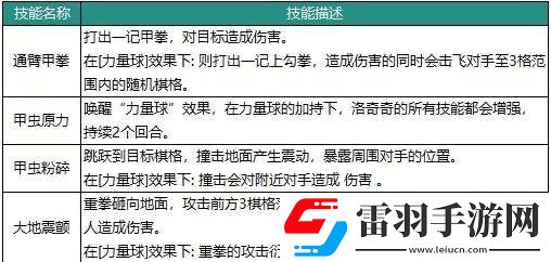动物森林法则角色大全最强角色强度榜