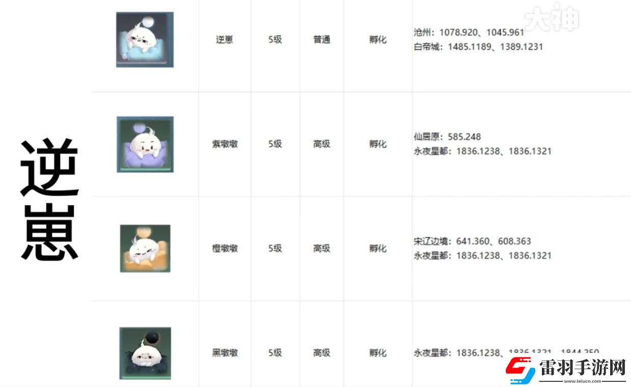 逆水寒手游宠物坐标在哪