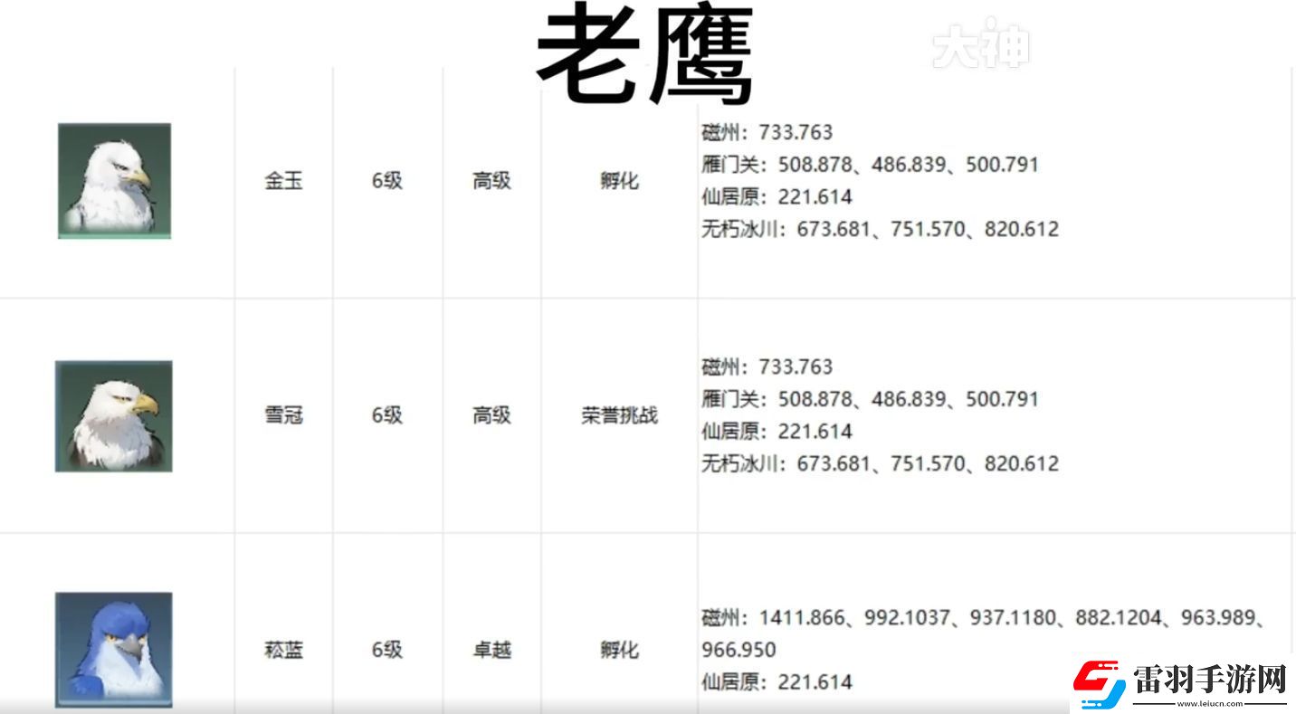 逆水寒手游宠物坐标在哪