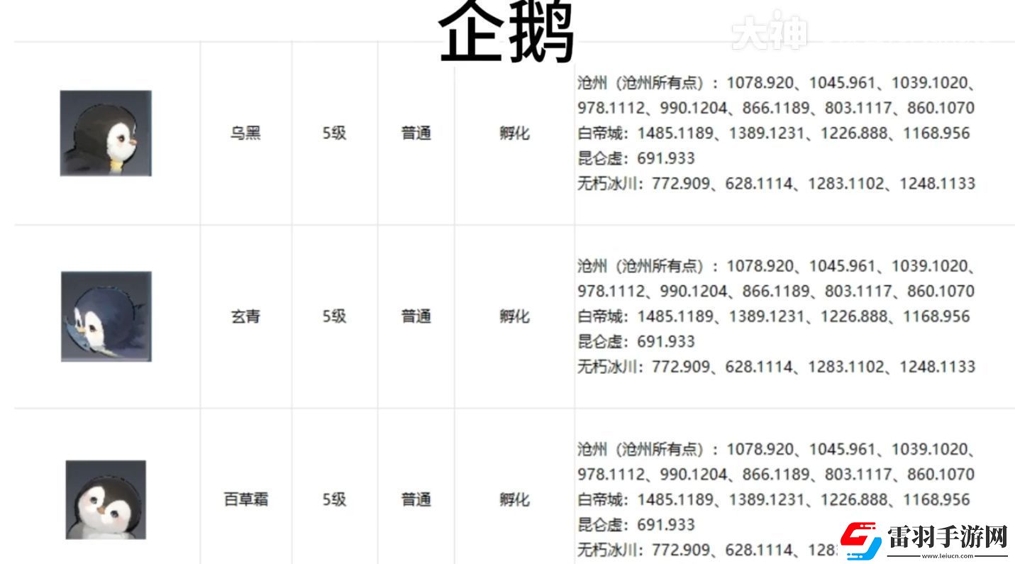 逆水寒手游宠物坐标在哪