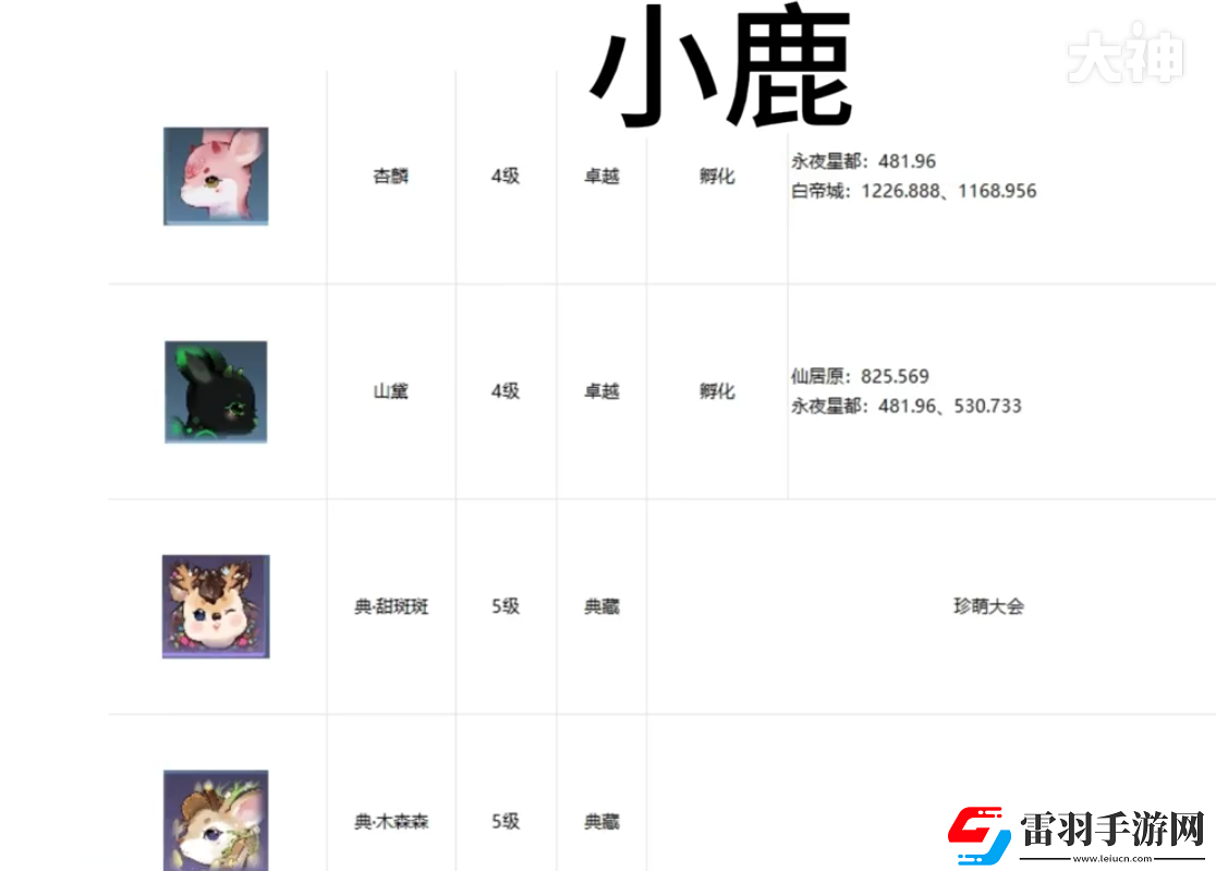 逆水寒手游宠物坐标在哪