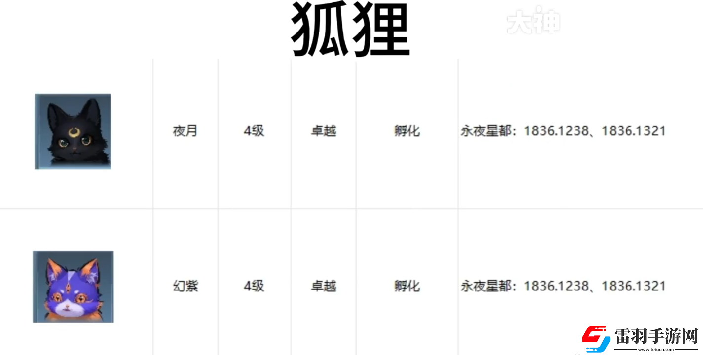 逆水寒手游宠物坐标在哪