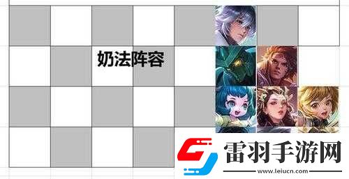 王者模拟战中魏国阵容核心牌的精心选择策略指南