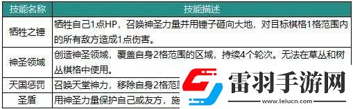 动物森林法则角色大全最强角色强度榜