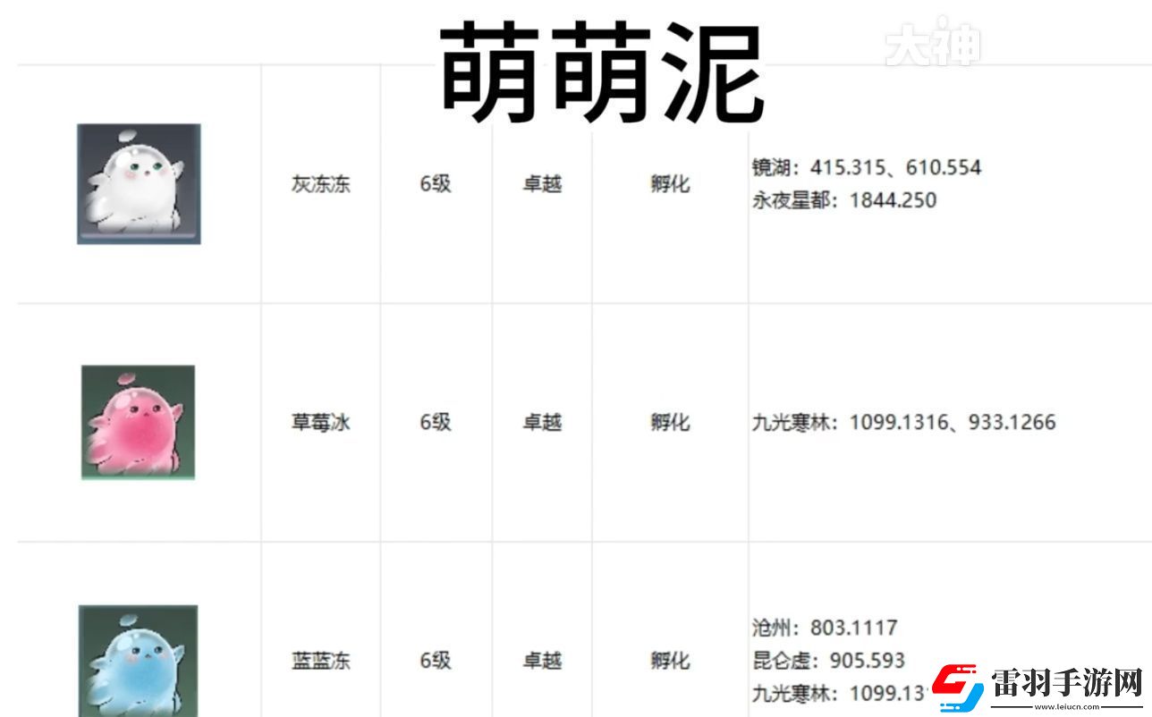 逆水寒手游宠物坐标在哪