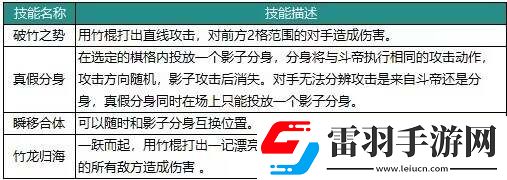 动物森林法则角色大全最强角色强度榜