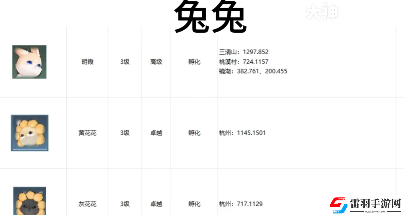 逆水寒手游宠物坐标在哪