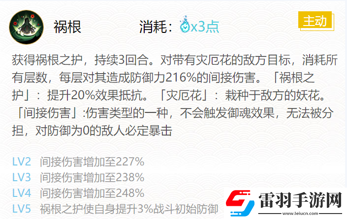 阴阳师人面树御魂搭配2024