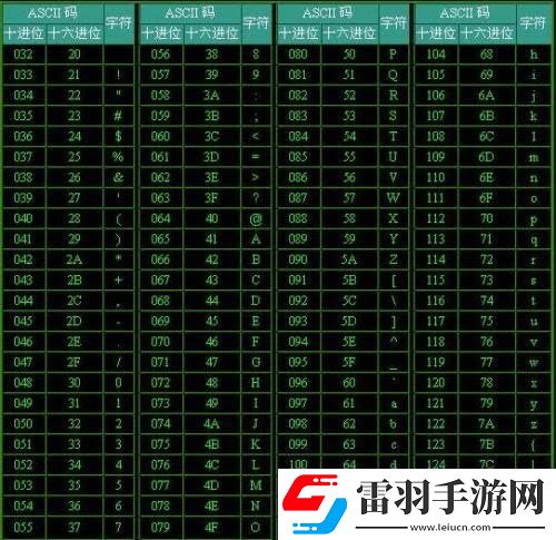 39d转换为八位二进制原码