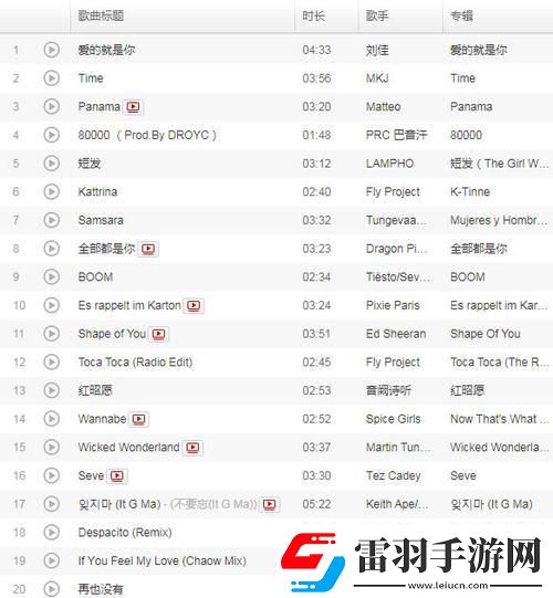 “嘟噜嘟噜”乱弹