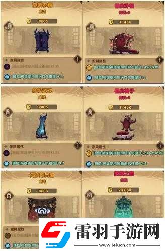 剑与远征游侠家具加成效果览