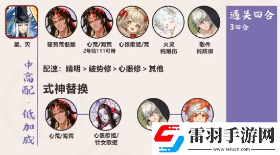 阴阳师终焉降临阵容搭配攻略
