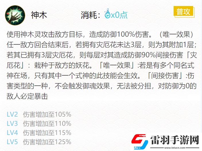 阴阳师人面树御魂搭配2024