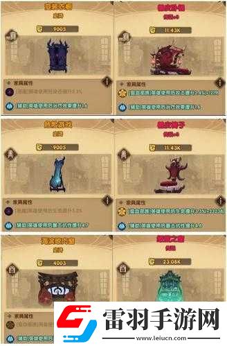 剑与远征游侠家具加成效果览