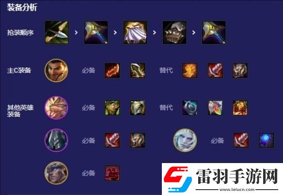 云顶之弈铁骑九五阵容