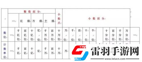 39d转换为八位二进制原码