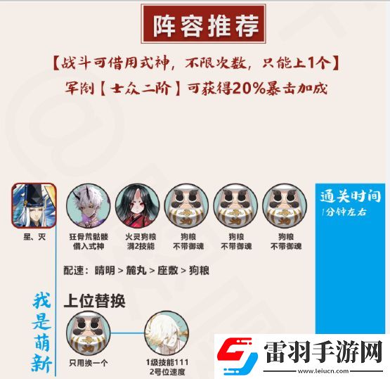 阴阳师终焉降临阵容搭配攻略