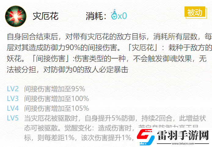 阴阳师人面树御魂搭配2024