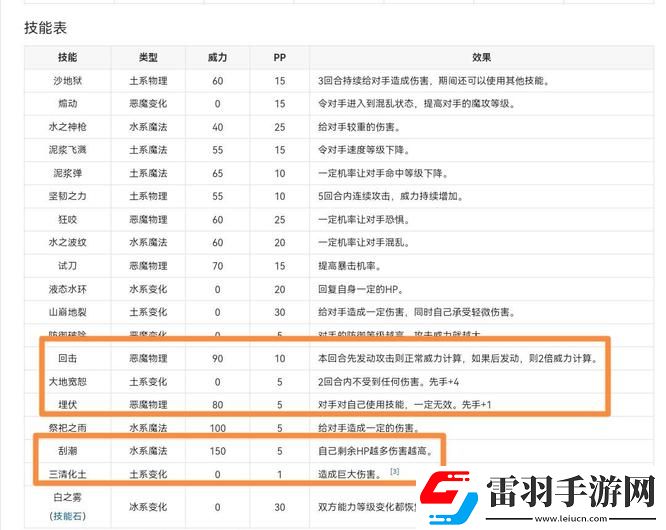 洛克王国邪恶玄武技能怎样选择