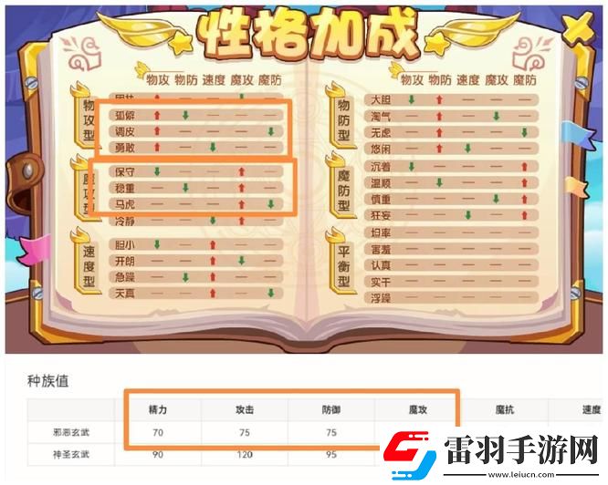 洛克王国邪恶玄武技能怎样选择