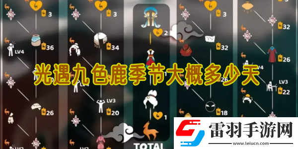 光遇九色鹿季节大概多少天