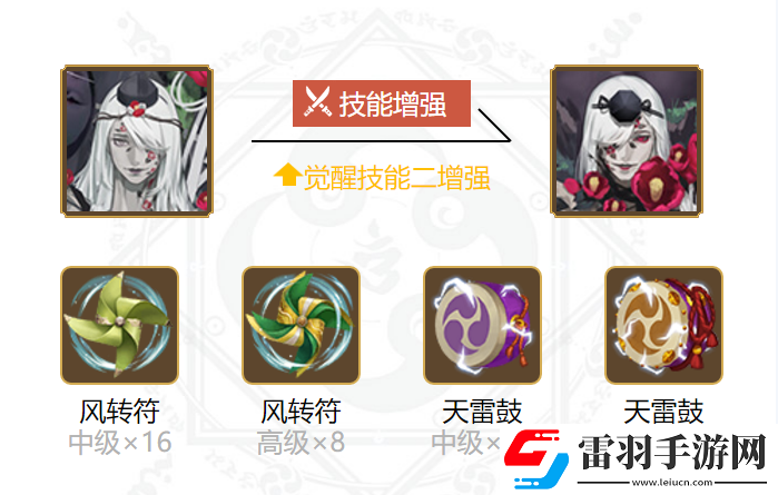 阴阳师人面树御魂搭配2024
