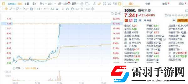 51cg今日吃瓜热门事件