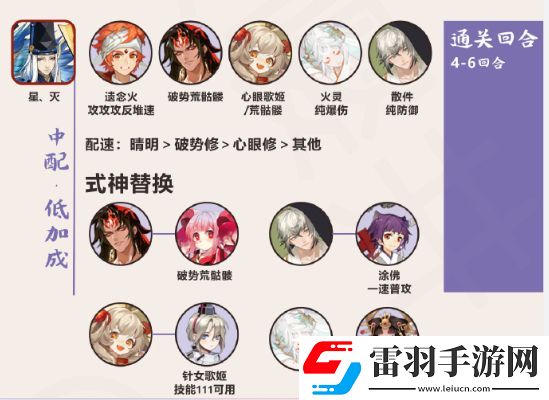 阴阳师终焉降临阵容搭配攻略