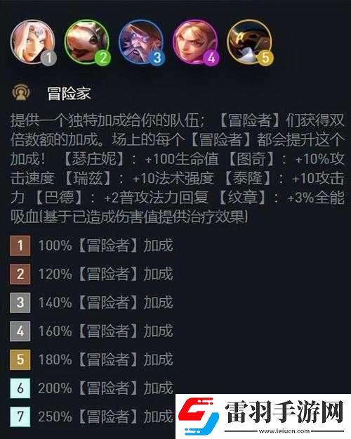 云顶之弈S7系统升级解读