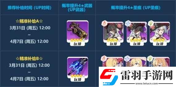 崩坏3往世绝塔武器详解