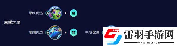 云顶之弈s10璐璐阵容推荐